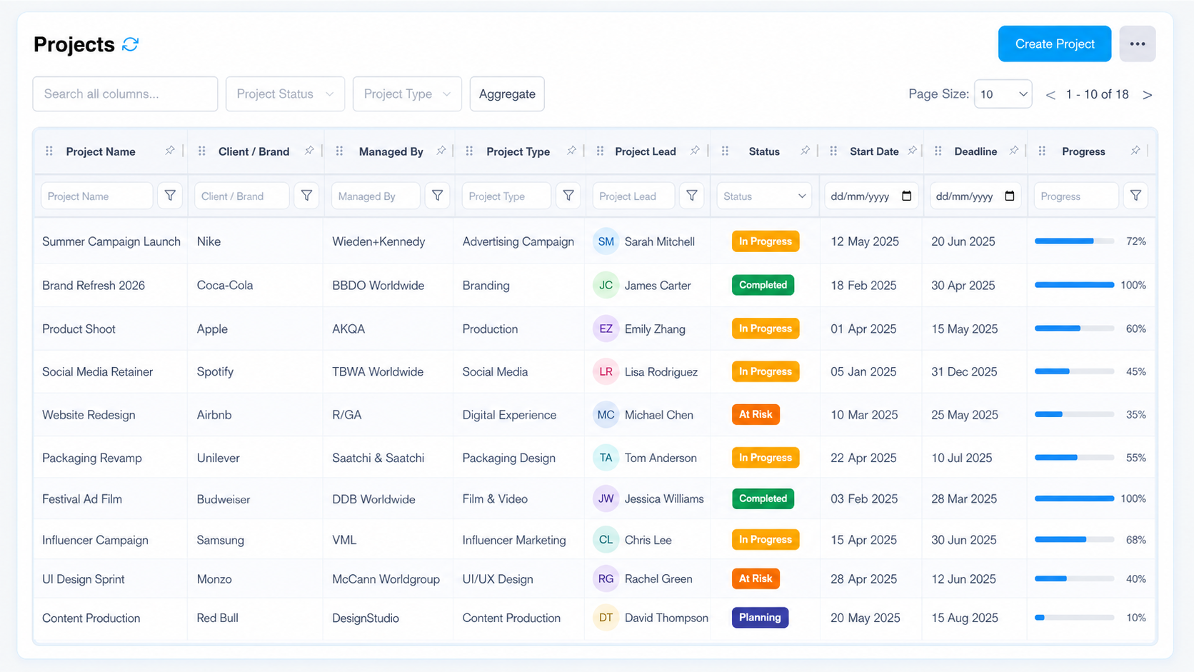 Projects table screenshot for agencies and creative studios managing campaign delivery workflows