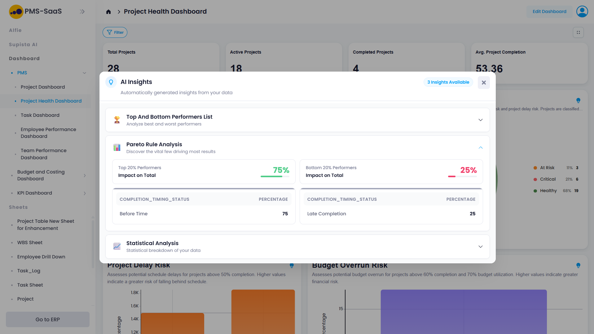 Supista Projects AI insights panel showing performance and project health analysis