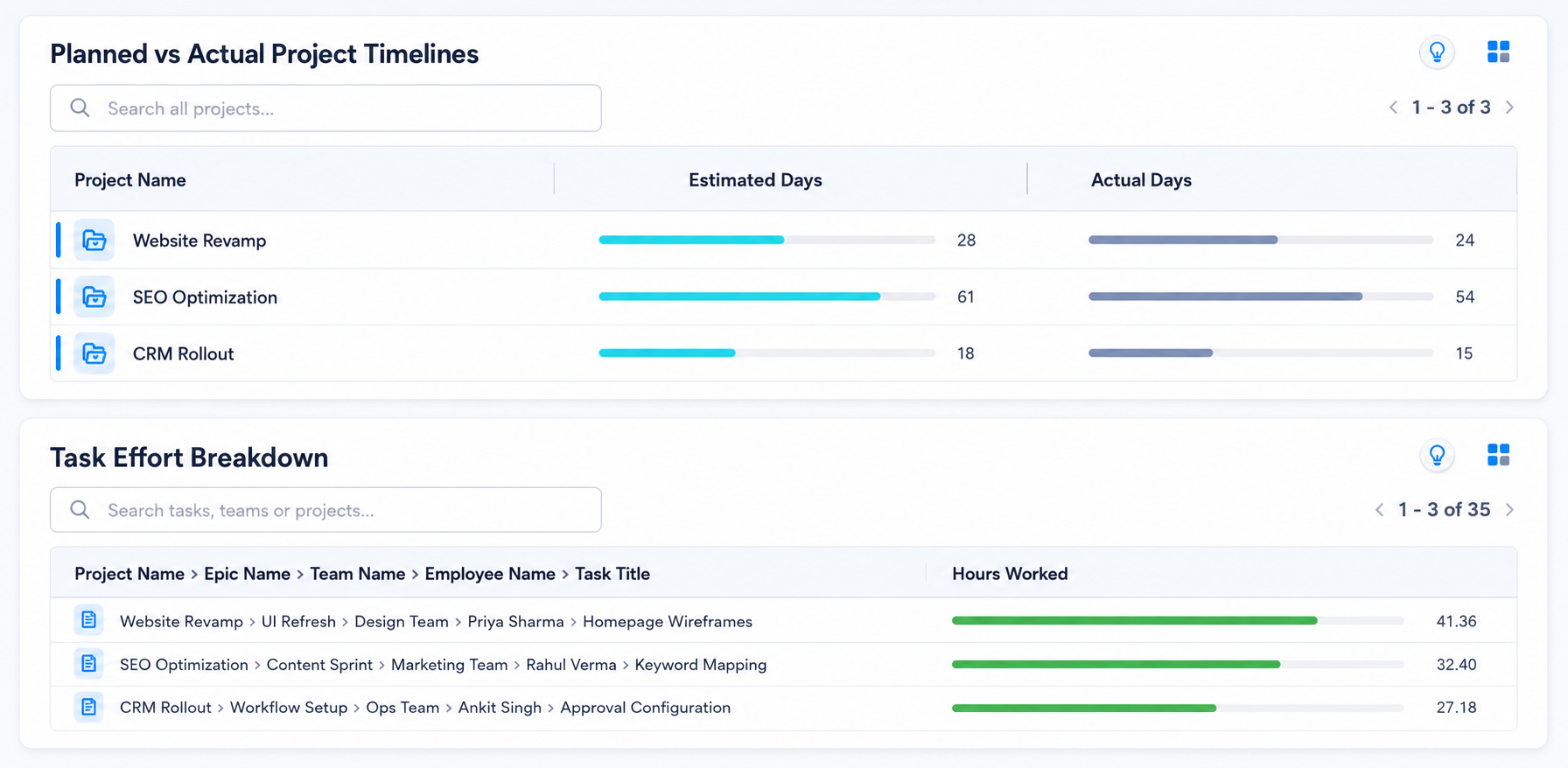 Project management software dashboard showing planned versus actual project timelines