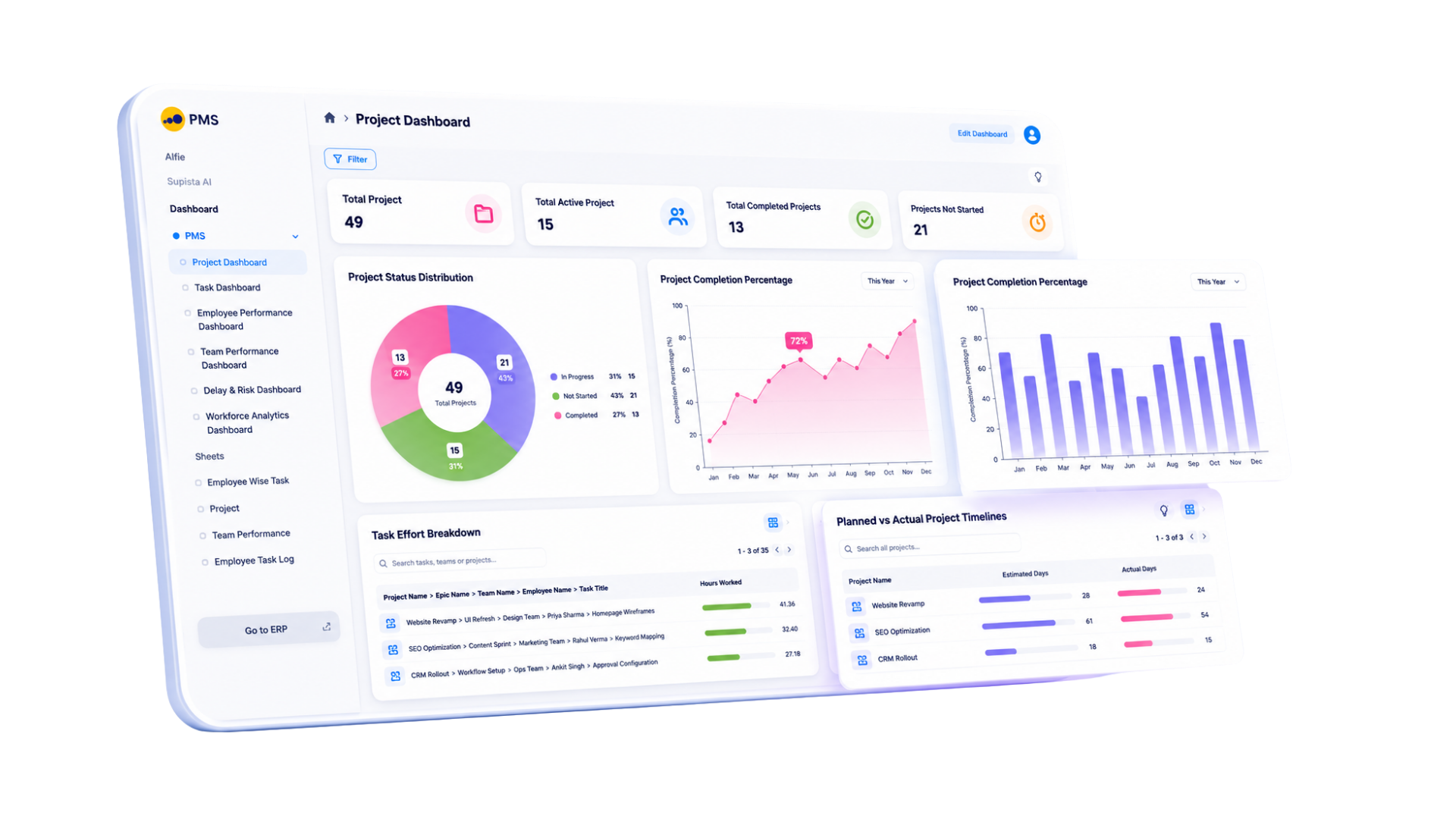 Supista project tracking software showing planned versus actual timelines