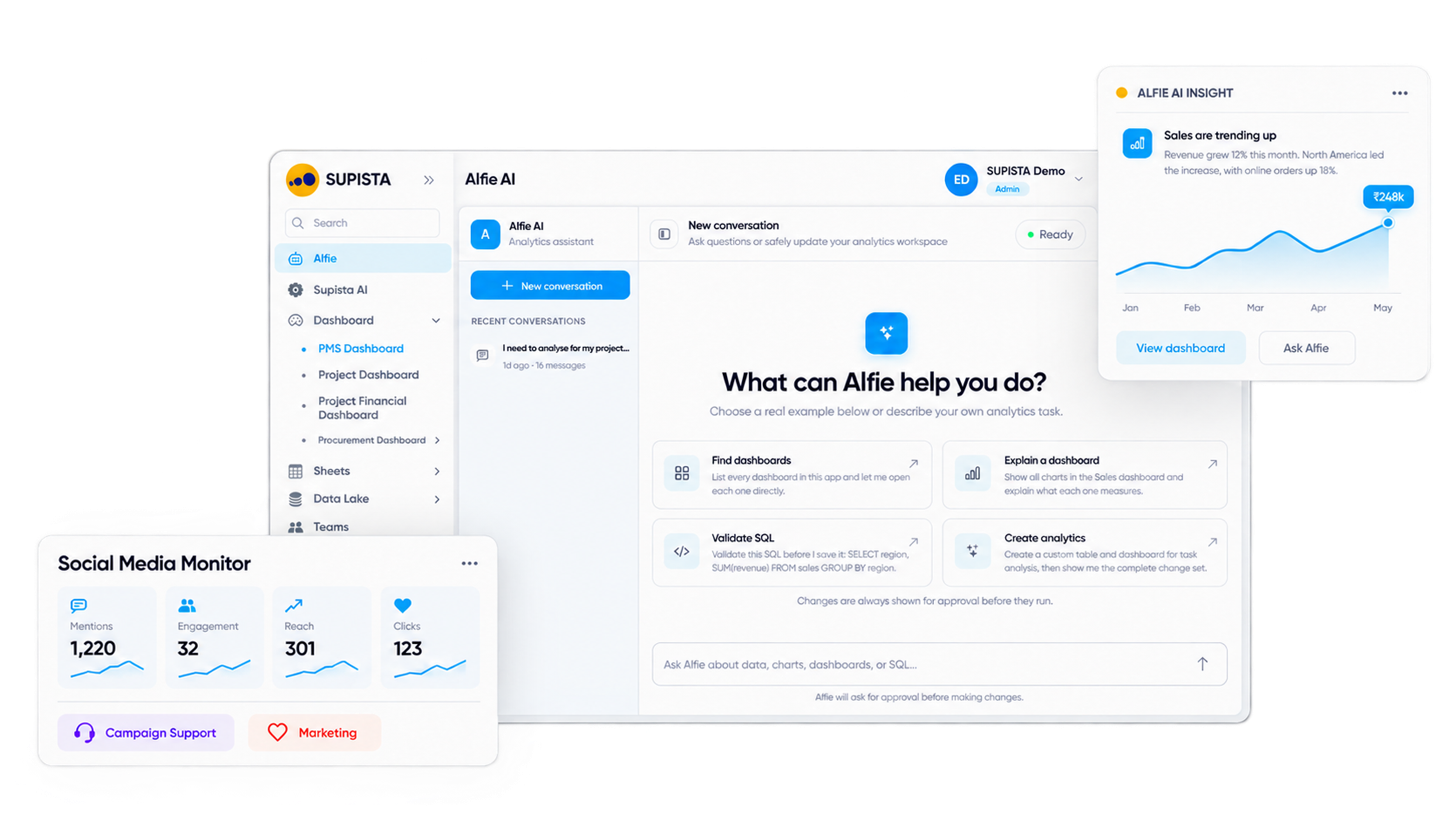 Alfie AI conversation workspace with the Supista logo, example prompts, and sales charts