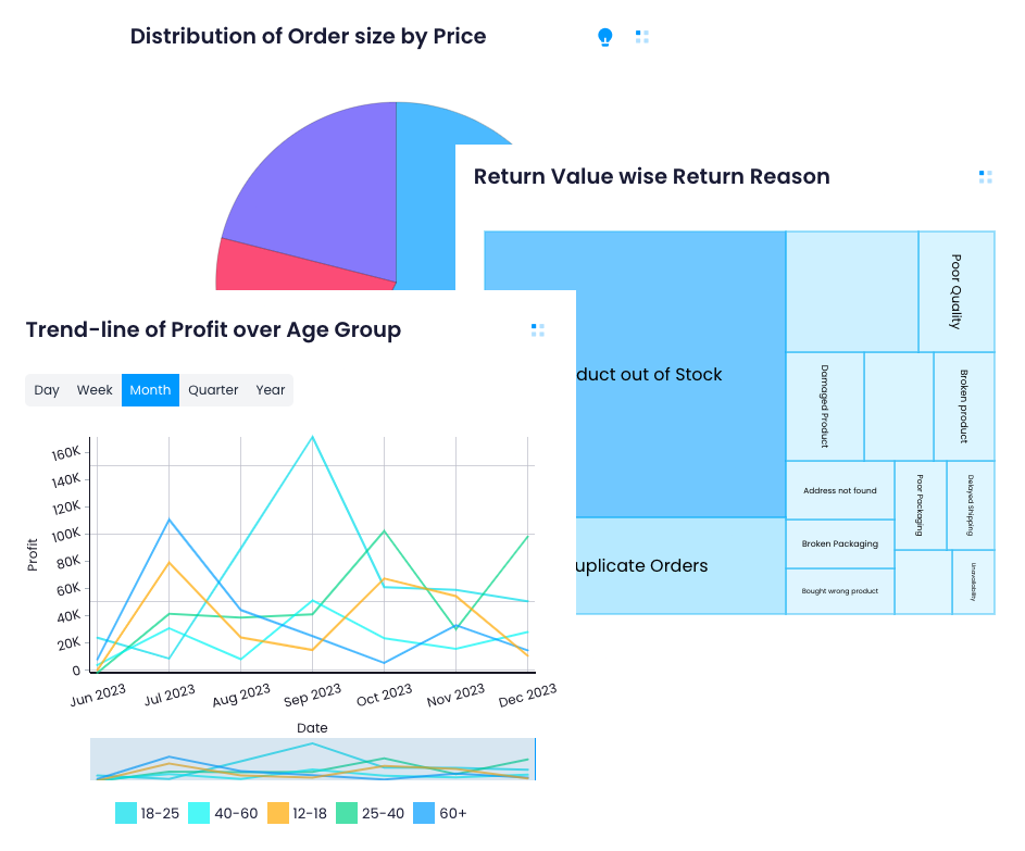 Financial Risk Assessment
